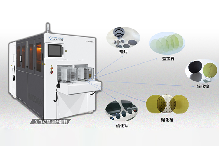 晶圓減薄機可以磨削哪些材料？